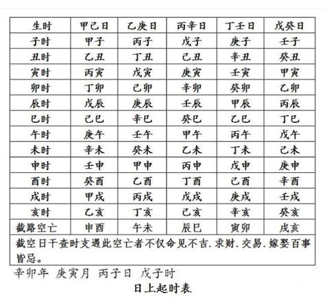 日主在日柱|日主（中国四柱命理专用术语）